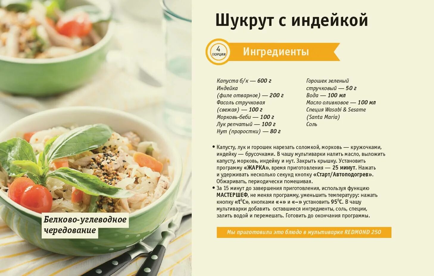 Простое и вкусное меню пп. Рецепты блюд для похудения. Рецепты для худеющих. Блюда на диете рецепты. Диетические блюда рецепты.