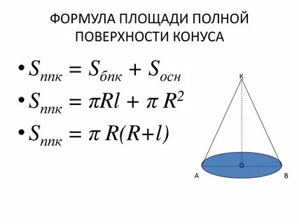 Формула бок поверхности