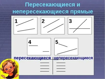 Пересекающиеся и параллельные прямые 2 класс презентация