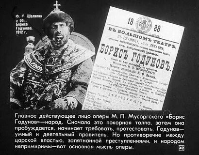 Годунов действующие лица