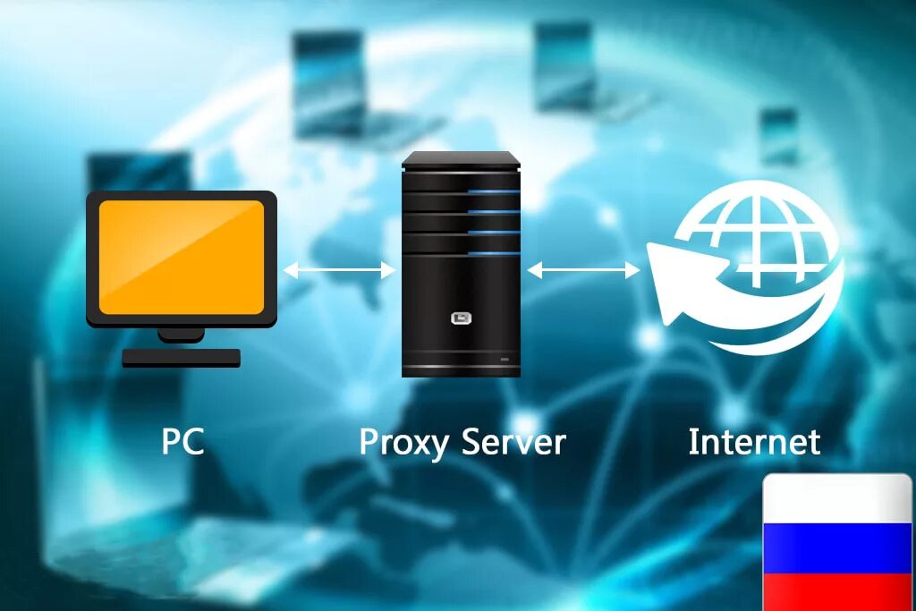 Proxy сервер. Прокси сервер картинки. Proxy-Server (прокси-сервер). Прокси