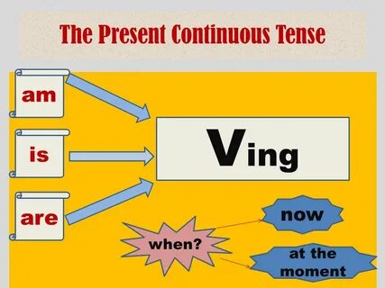 Continuous education