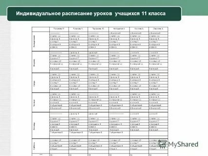 Индивидуально занятия 11 класс