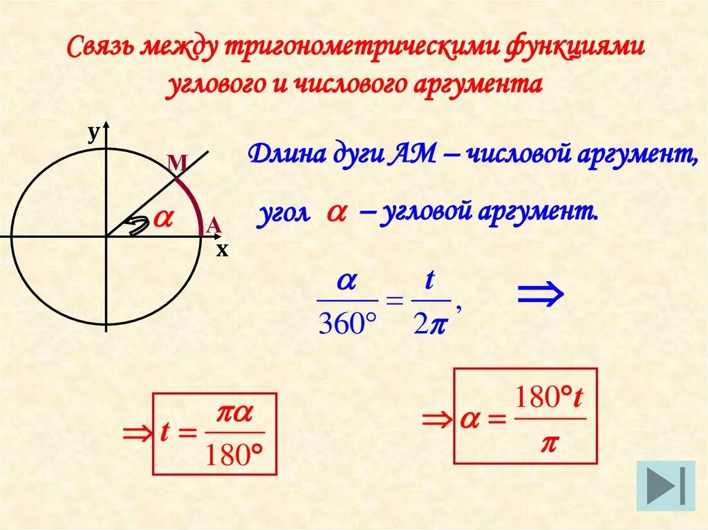 Синус числового аргумента. Тригонометрические функции угла и числового аргумента. тригонометрические функции числового аргумента таблица. тригонометрические функции числового аргумента формулы. определение тригонометрических функций числового аргумента.