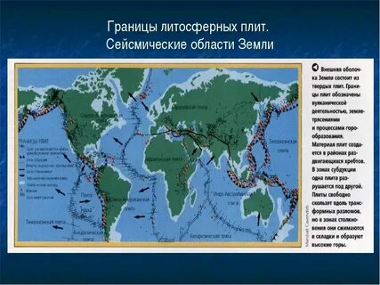 Платформы расположены вдали от границ литосферных плит