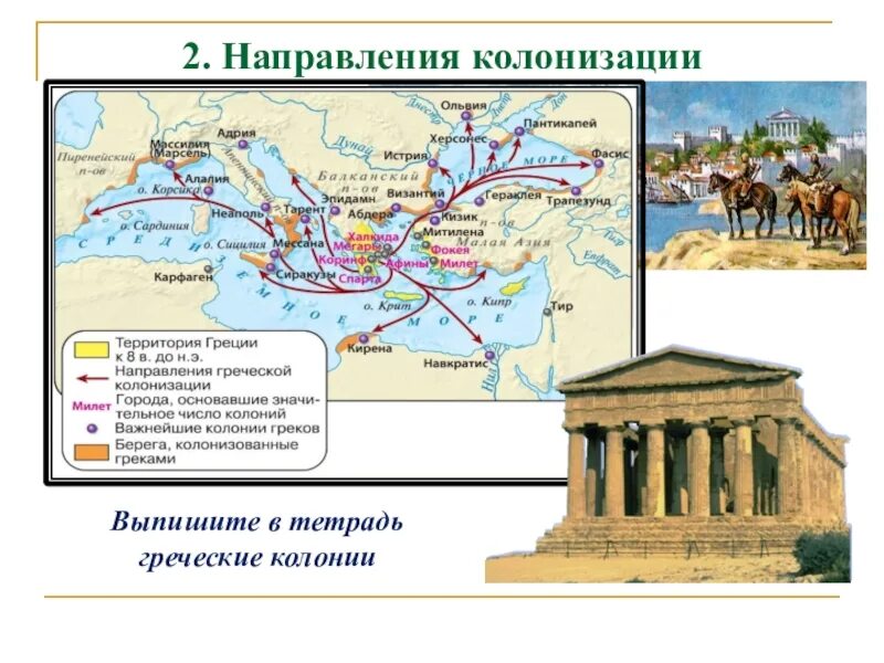 3 направления колонизации. Колонии полисы древней греции. греческие полисы и великая греческая колонизация 5 класс. сиракузы древней греции греческие колонии город. направления греческой колонизации.