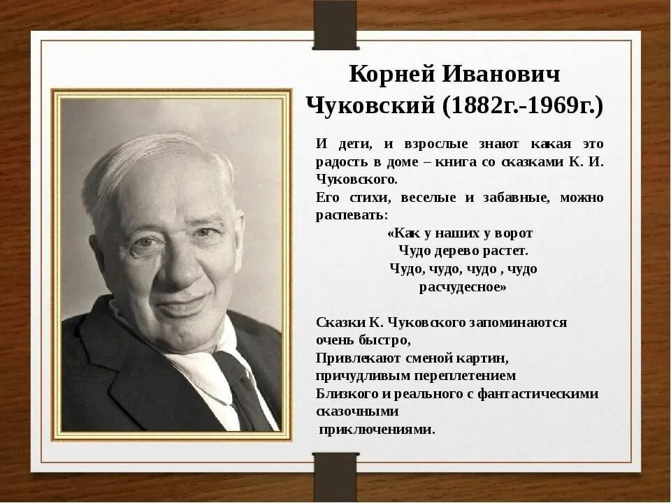 Сколько лет корневу. Творчество Корнея Ивановича Чуковского. 140 Лет Чуковскому.