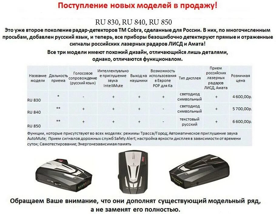 Характеристики радаров детекторов. Антирадар Кобра 850. Антирадар Кобра обозначение. Инструкция антирадара Кобра 360 инструкция. Радар-детектор обозначение букв.