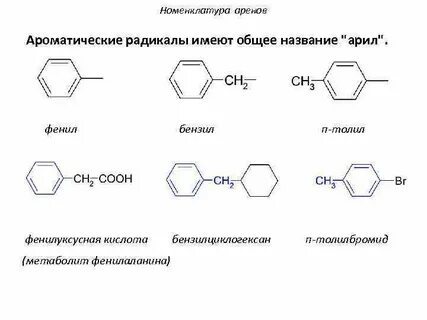 Номенклатура ароматических