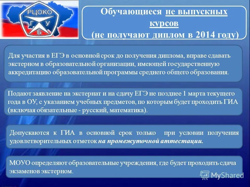 Егэ экстерном. Порядок подачи заявление на гос.аккредитацию школы. Кто сдаёт аккредитацию. Аккредитация картинки для презентации. Аккредитация при получении диплома.