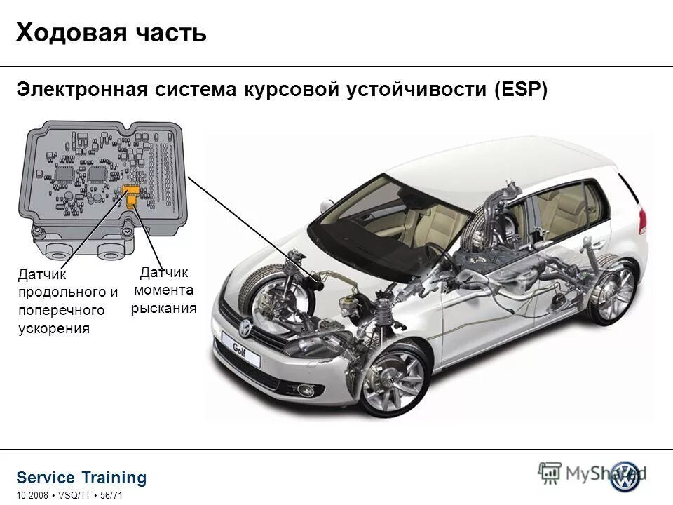 Система электронного контроля устойчивости esp. Электронный контроль устойчивости esp. система электронной стабилизации (esp). датчик курсовой устойчивости и датчик ускорения автомобиля. система esp в автомобиле что это.