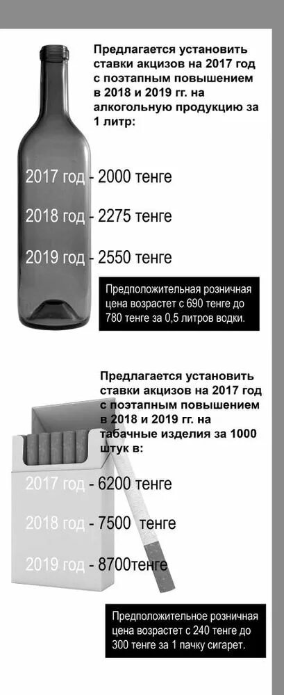 Индивидуальный предприниматель привлечен к ответственности за продажу табачных и