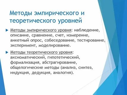 Метод эмпирических формул