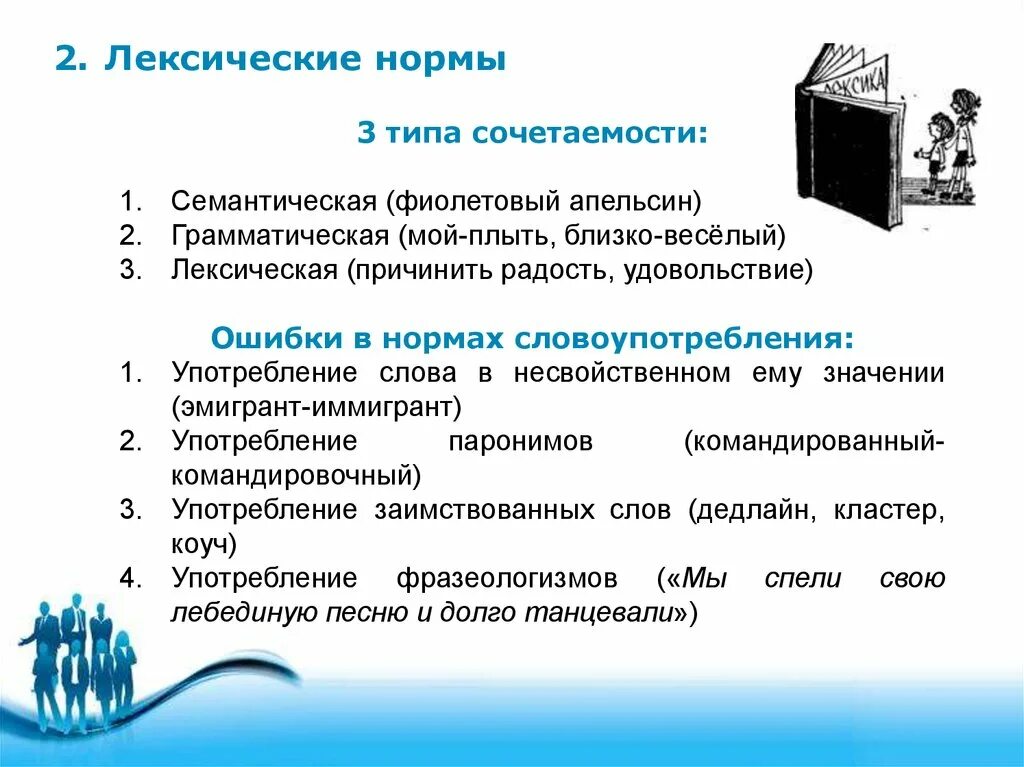 Лексические нормы. Лексические нормы русского литературного языка. 3 Лексические нормы. Нормы лексики в русском языке. Назовите лексические нормы