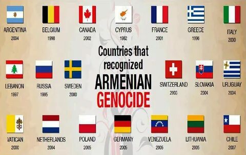 В каком году были армяне