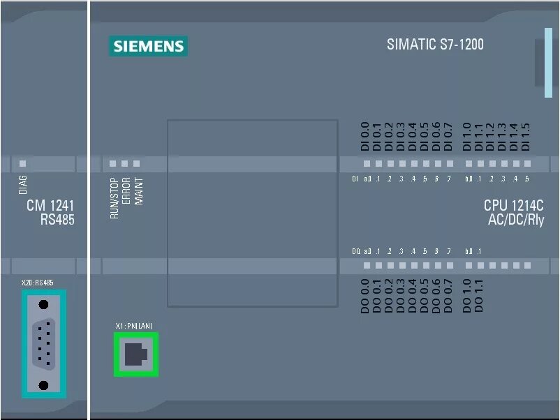 S7-1200 CPU 1214c. ПЛК Сименс s7-1200 1214c. Siemens s7-1200 габариты. S1200 Siemens Datasheet.