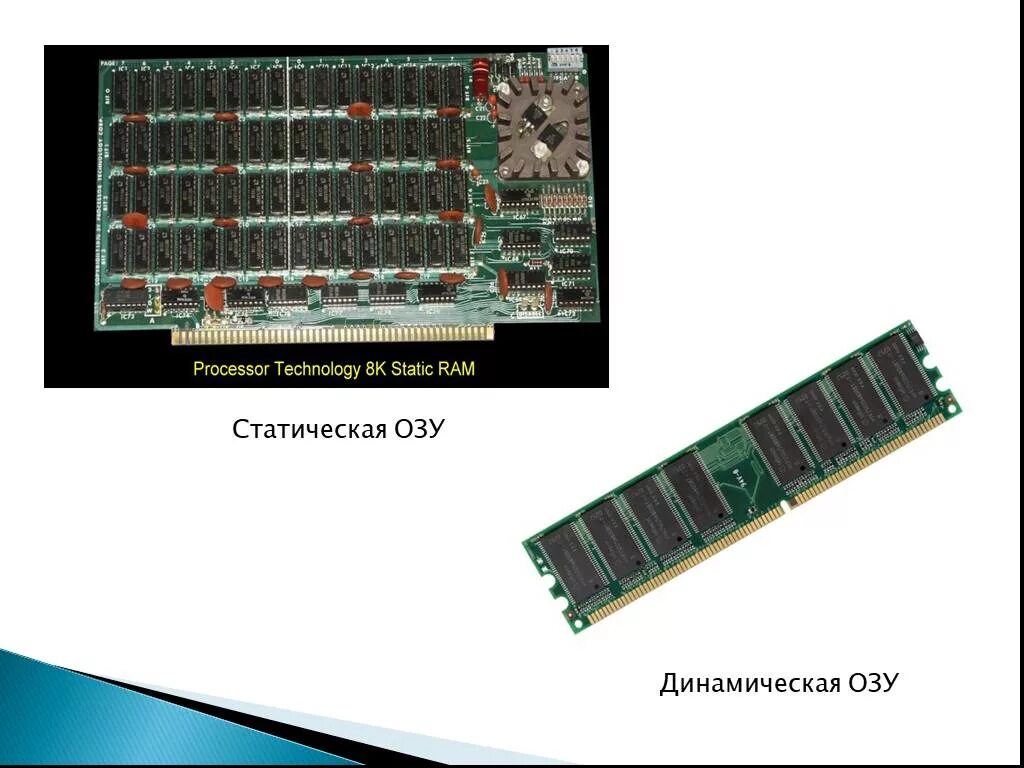 SRAM Оперативная память. Статическое ОЗУ микросхемы. Статическое ОЗУ (static Ram, SRAM). ОЗУ Ram 4x4 схема.