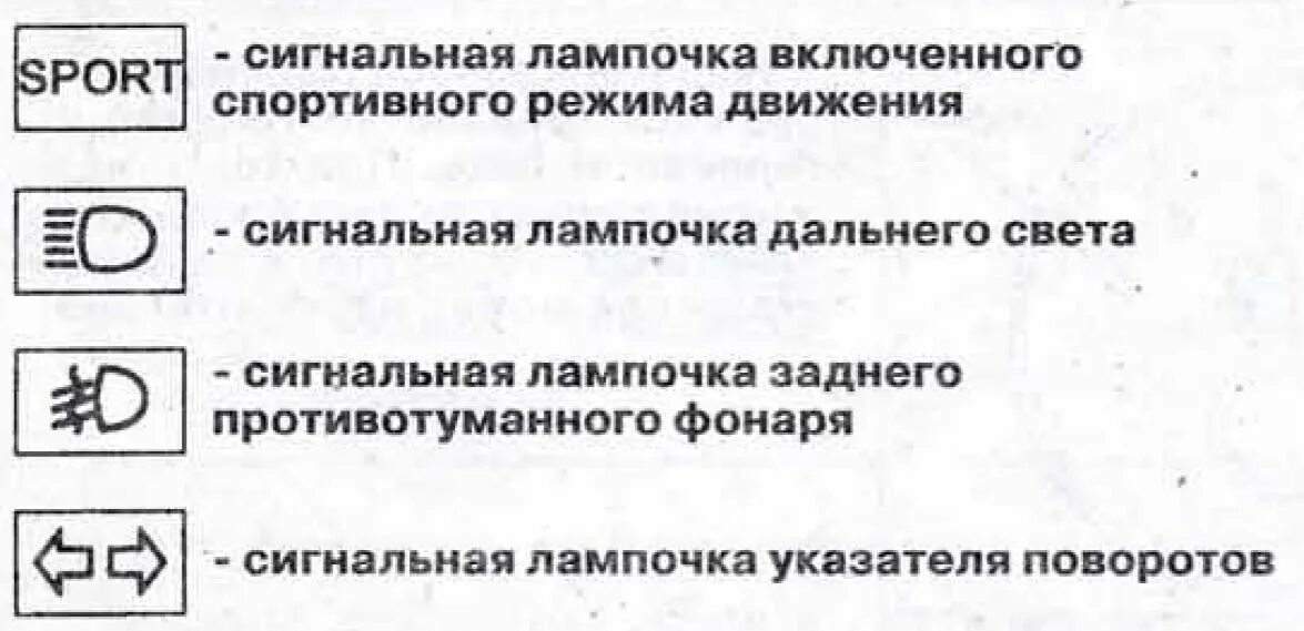Типы сигнальных ламп. Сигнальные лампы ниссан. цифровые сигнальные лампы напряжения. сигнальные лампы 2 сегментная. предупредительная сигнальная лампа.