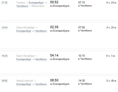 Жд ижевск екатеринбург расписание