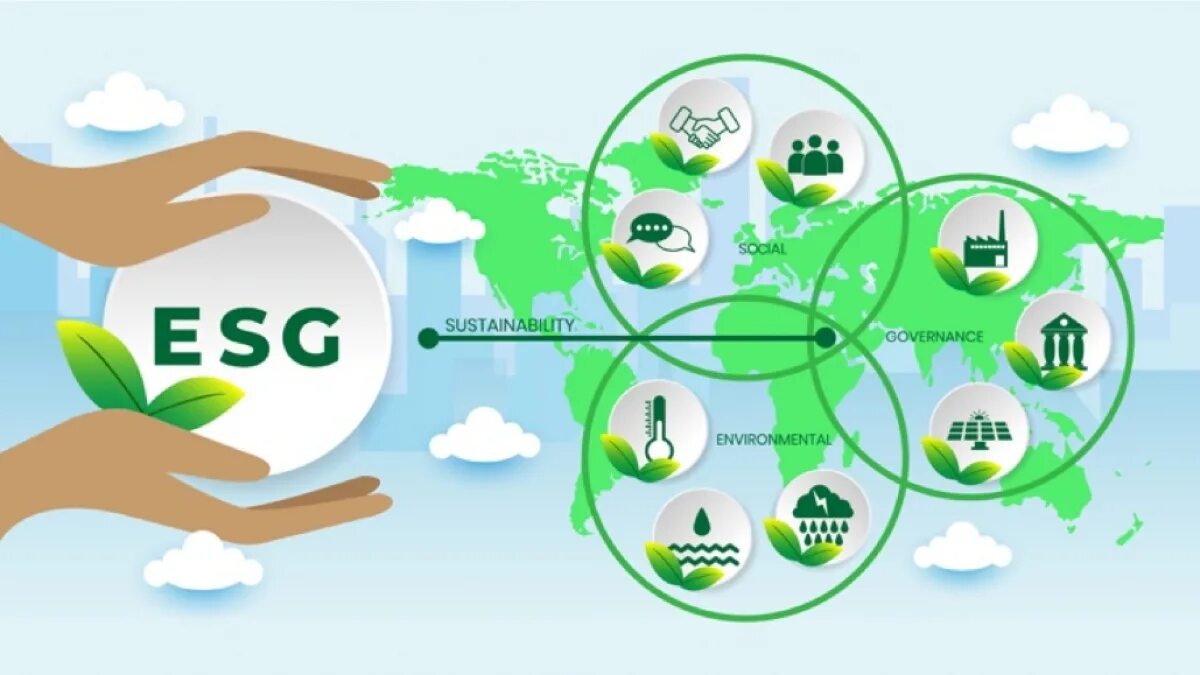 Концепция esg. ESG устойчивое развитие. ESG экология. Зеленые технологии. ESG проекты.