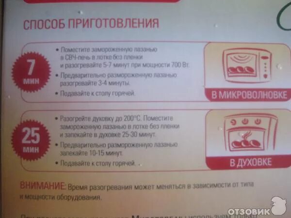 Наггетсы в микроволновке. Плесень на наггетсах. Можно наггетсы разогревать в микроволновке. Можно наггетсы разогревать в микроволновке. Наггетсы золотой петушок в микроволновке.