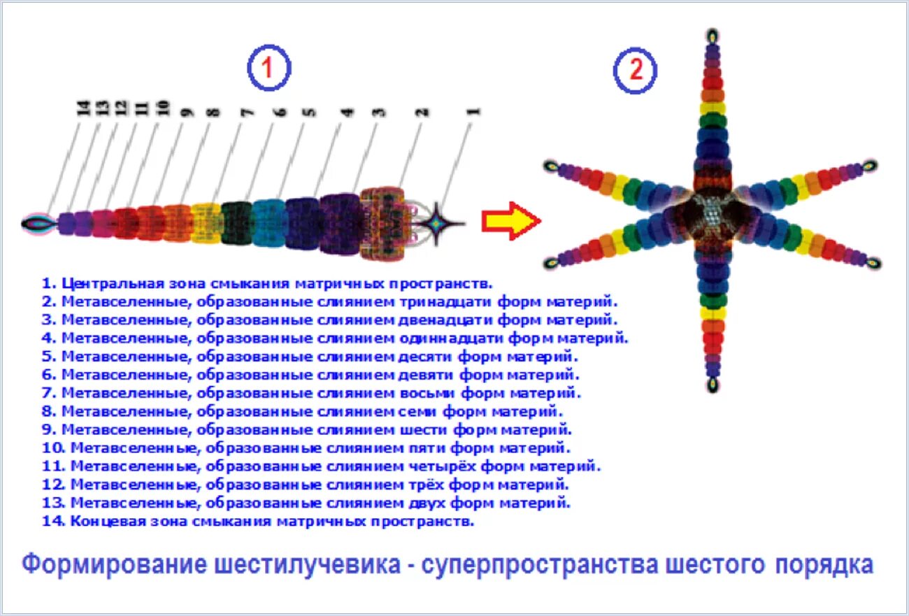 Метавселенная nft. Метавселенная это что такое простыми словами. Проект метавселенная. Pixity метавселенная. Метавселенная.