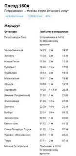 Поезд москва сортавала расписание