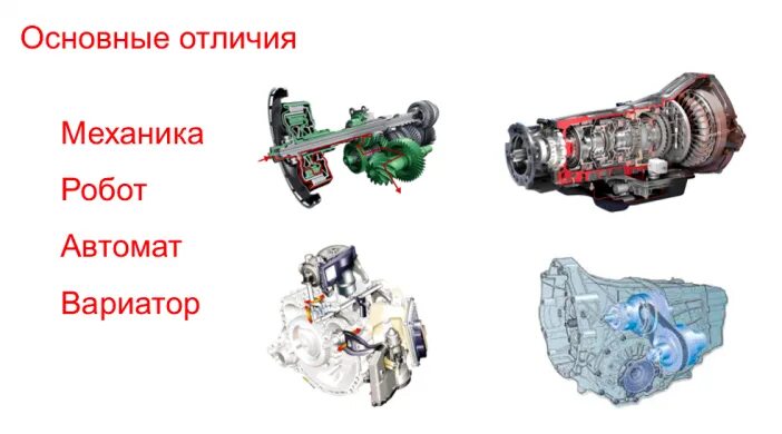 КПП автомат робот вариатор отличия. Коробка передач вариатор автомат механика робот схема. Чем отличается коробка автомат от робота и вариатора. Вариатор автомат робот таблица сравнений. Чем отличается робот от дистанционно управляемой машины