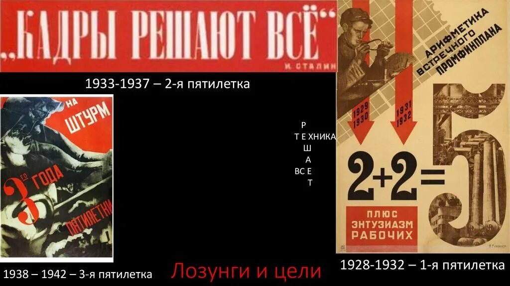 Я родом оттуда из первой пятилетки. Лозунги первой Пятилетки 1928-1932. Цели первой Пятилетки 1928-1932. Пятилетка 1933-1937. Первый пятилетний план 1928-1932.