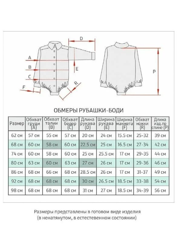 новорожденные какой размер боди. размеры детских боди. размерная сетка боди для малышей. размер боди для новорожденных. боди босса нова 588к-361к.
