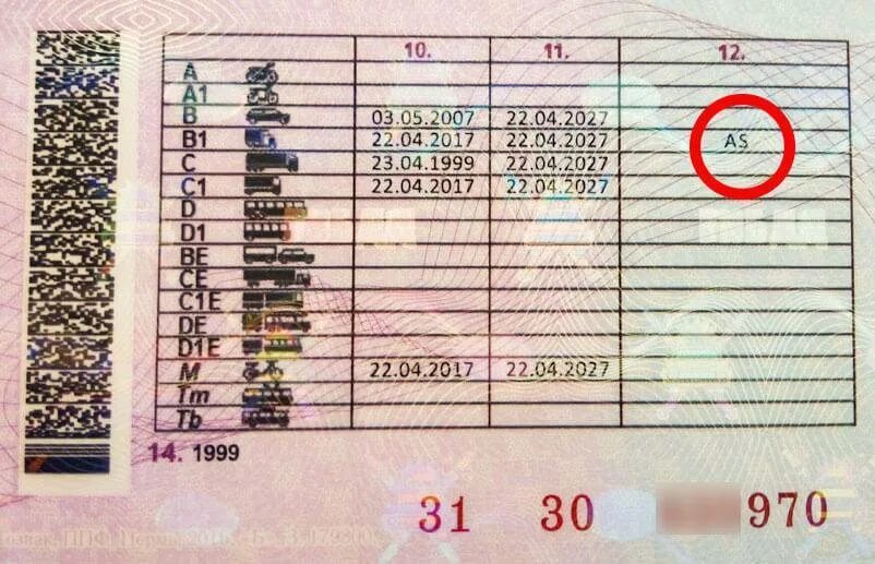 Что значит категория а3. Категория в1 as что это в водительских. отметка в правах автомат. отметка в правах автомат или механика.