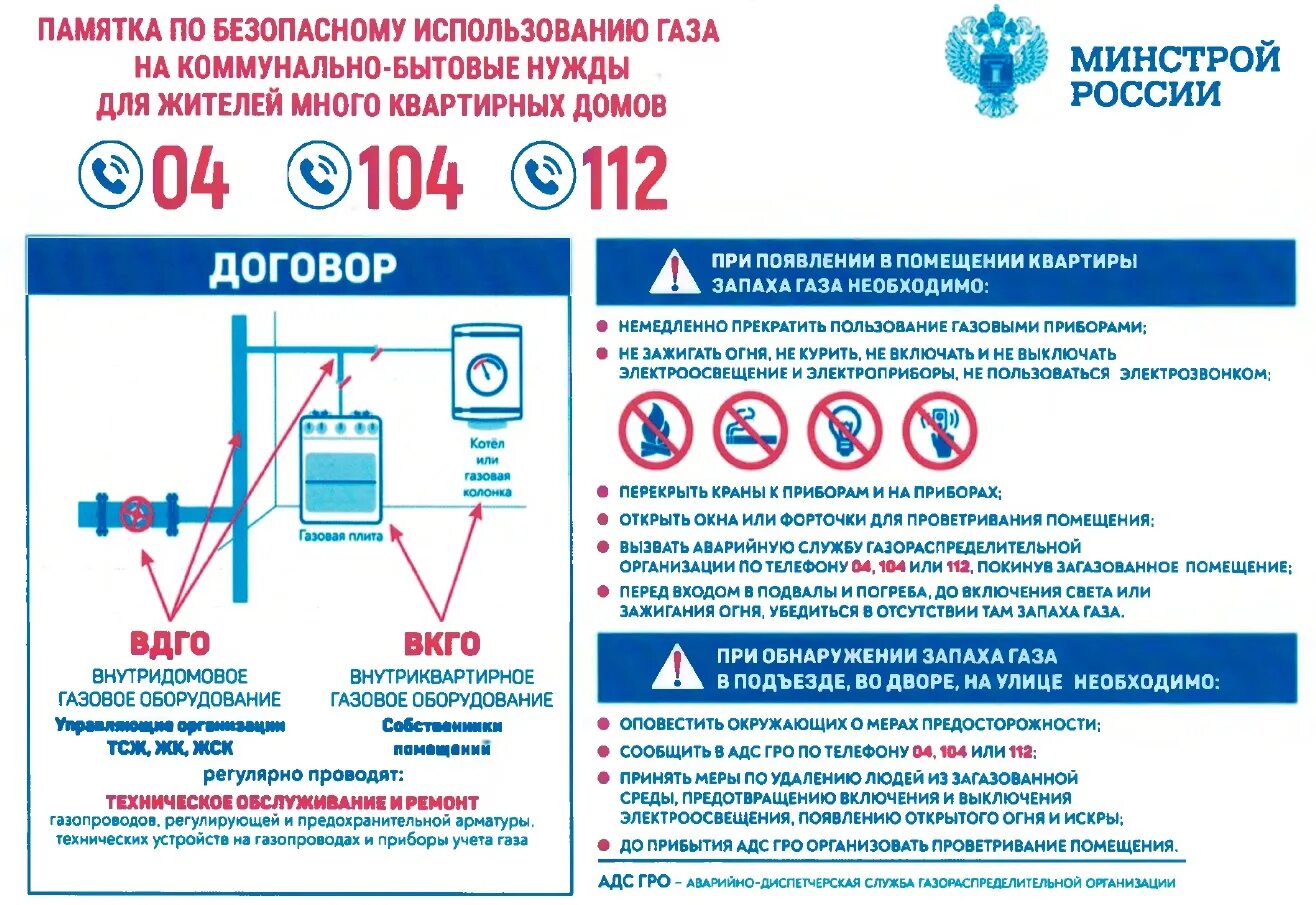 Правила пользования газом в рф. Безопасности пользования газовыми приборами памятка. Памятка по подключению газа. Памятка по газовому отоплению. Памятка по безопасному поведению при использовании бытового газа.