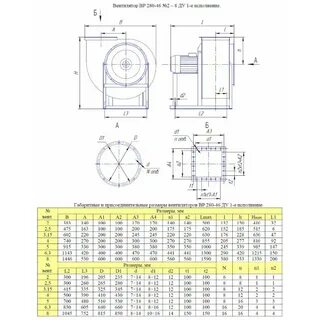 Вентилятор 280 46 3 15