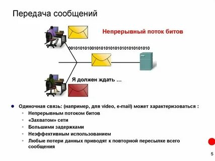 Информация передаваемая браузером