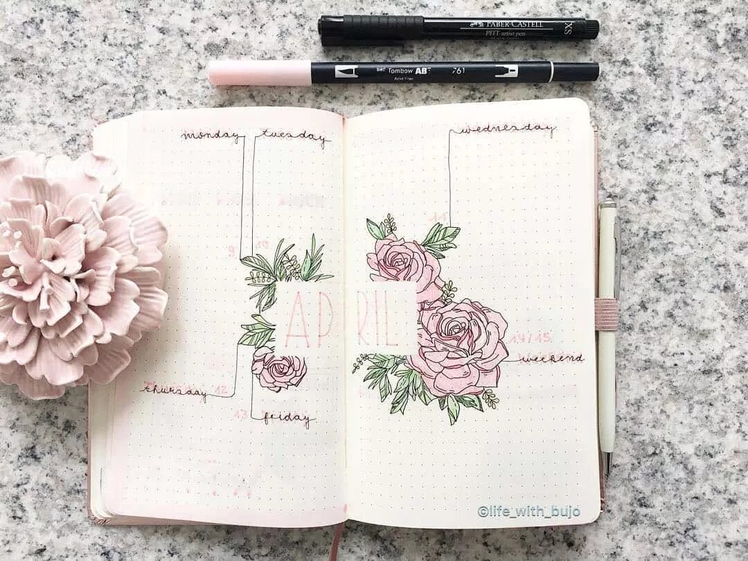Bullet journal. Буллет джорнал вишлист. bullet journal розовый. ежедневник с розочками. ежедневник &quot;розы&quot;.