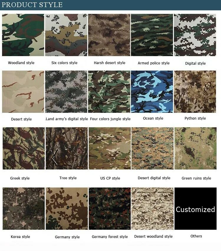 Расцветка меркурий камуфляж. Название камуфляжей. Типы камуфляжной расцветки. Камуфляжные цвета названия. Названия камуфляжей.