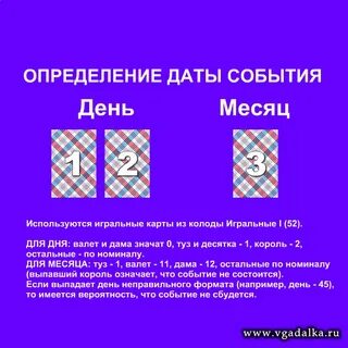 Гадать на события