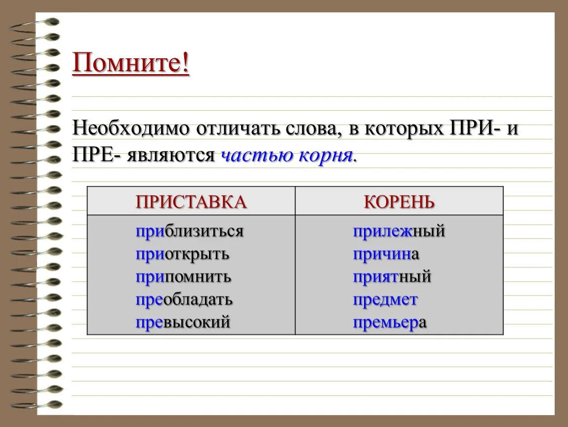 Пре - и при - являются частью корня. Предложения со словом преобладает. Пре и при стали частью корня. Слова где пре и при являются частью корня.