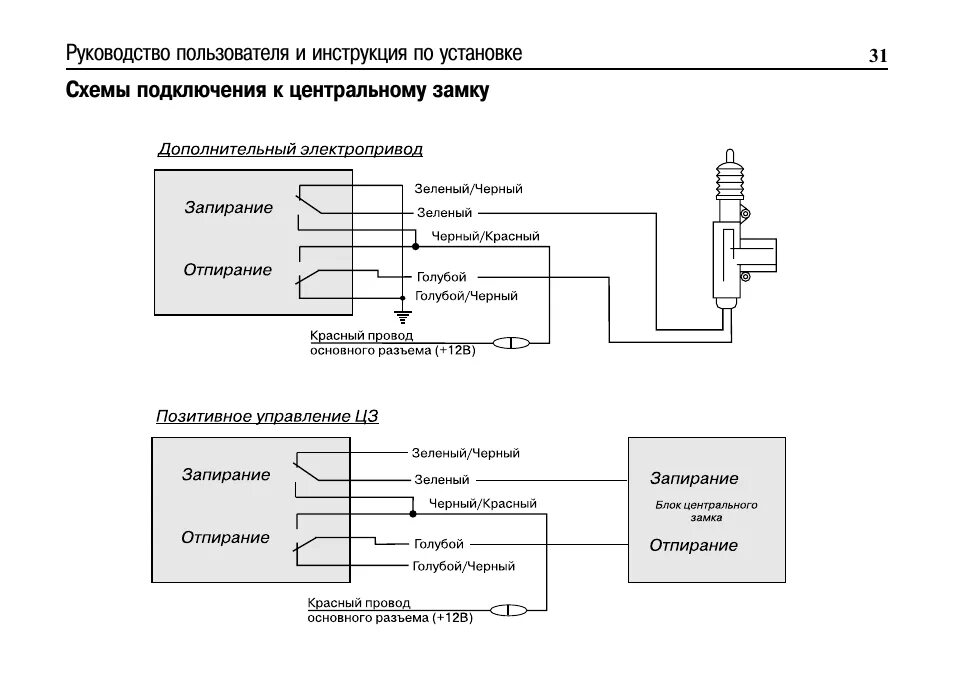 Как переустановить сигнализацию