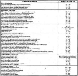 Момент затяжки шестерни коленвала