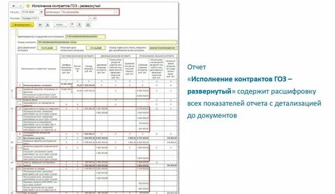 Постановление 1867 гособоронзаказ