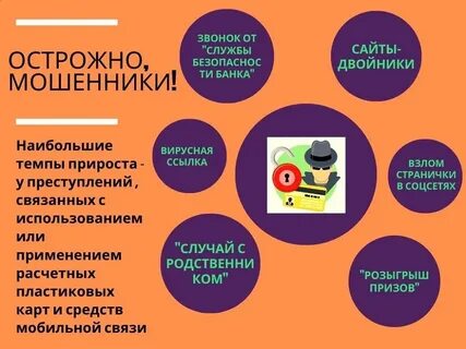 Профилактика информационной сферы