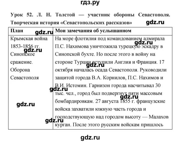 История 9 класс Соловьев. Учебник история россии 9 класс соловьев читать