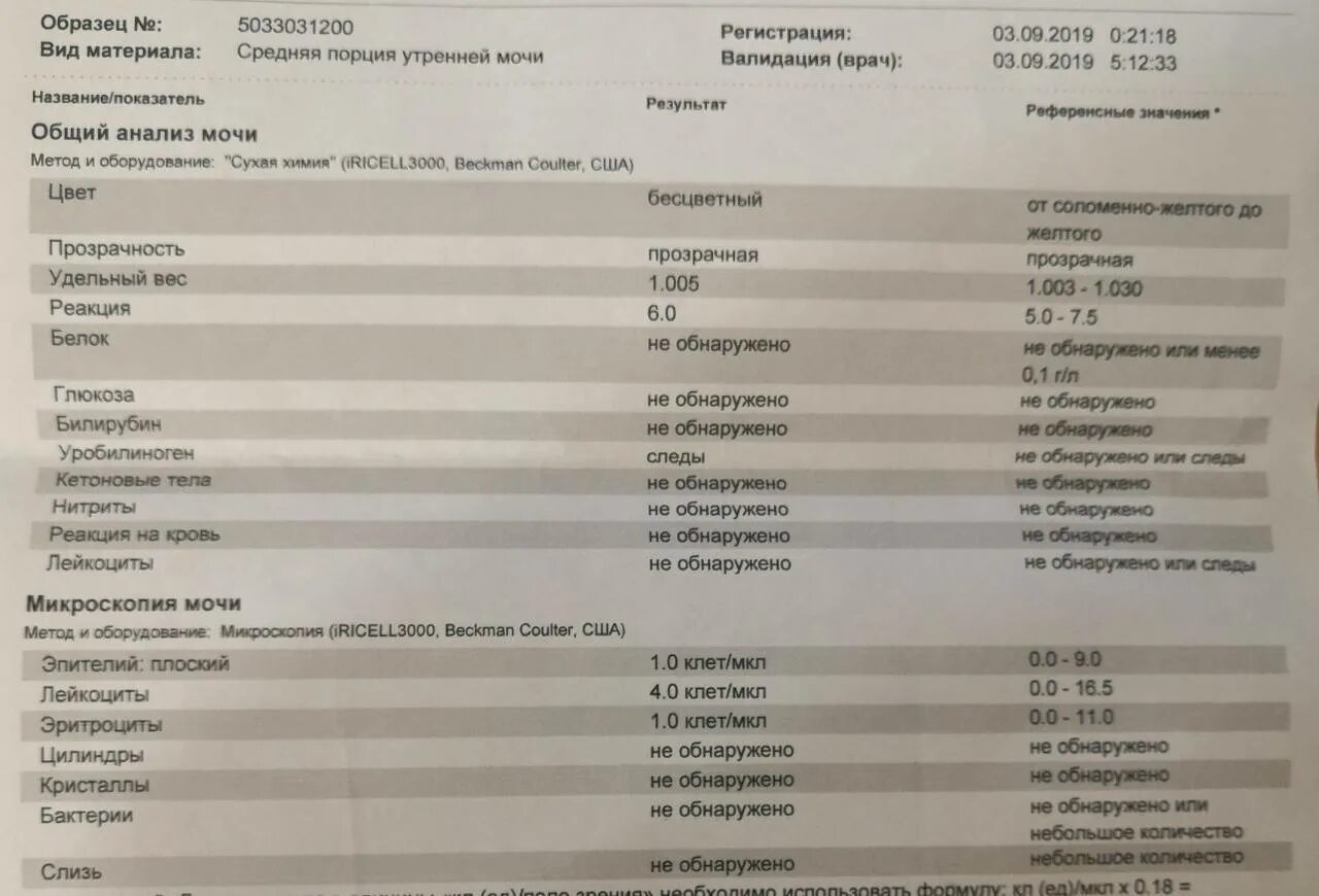 Цель мочи по нечипоренко определение. Нормальные показатели анализа мочи по нечипоренко. анализ мочи по нечипоренко норма. нормальные показатели анализа мочи общий и по нечипоренко. анализ мочи по нечипоренко норма у детей.