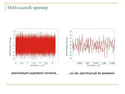 Оптический сигнал