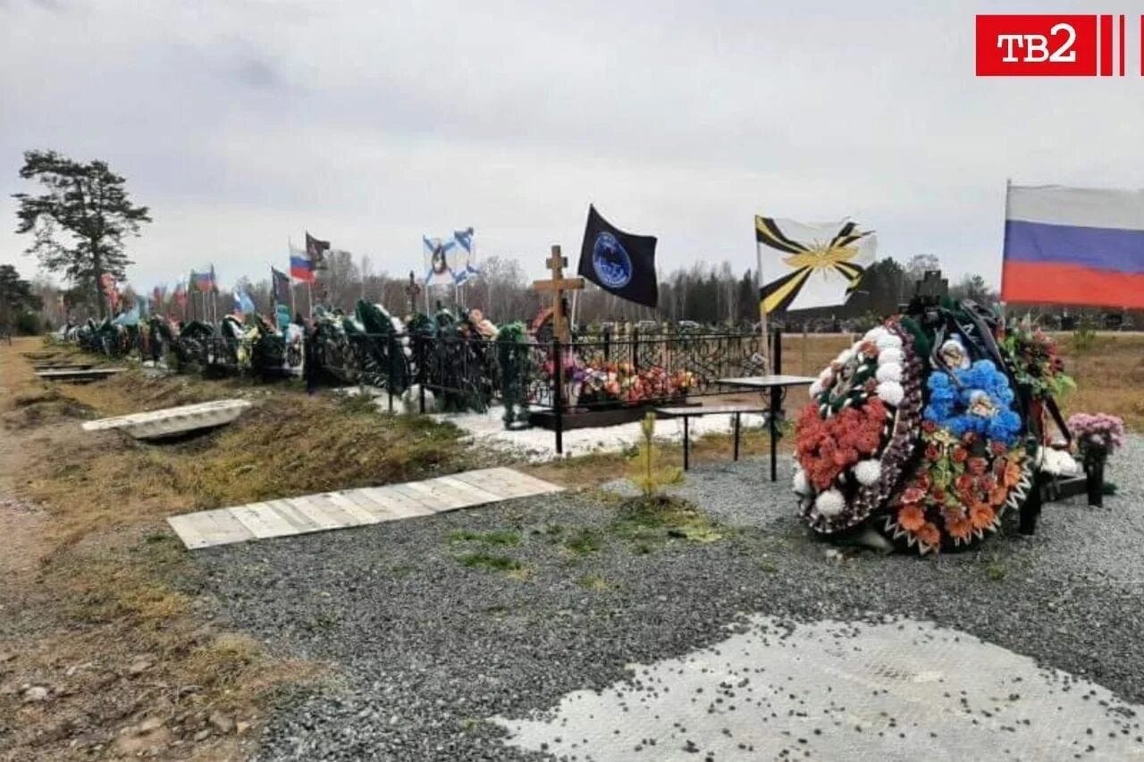 Кладбище квартал. Кладбище воронино томск. воронинское кладбище томск сво. кладбище бактин томск.