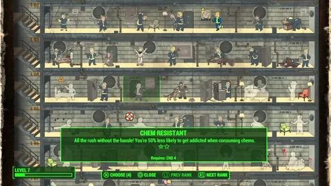 Fallout 4 уровень