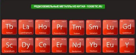 Название редкоземельных металлов