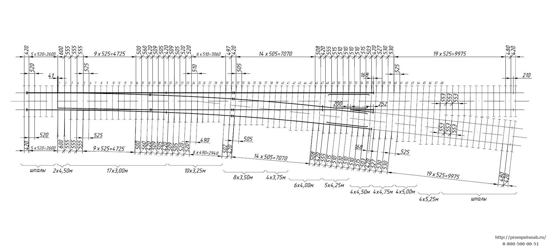 стрелка 1 6. стрелка 1 6. лптп 665121. размеры стрелочного перевода 1/9 р50. схема стрелочного перевода р50 1/6.