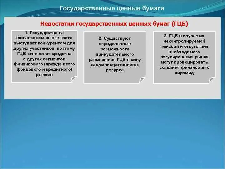 Преимущества ценных бумаг. Рынок государственных ценных бумаг. Недостатки ценных бумаг. Преимущества и недостатки ценных бумаг.